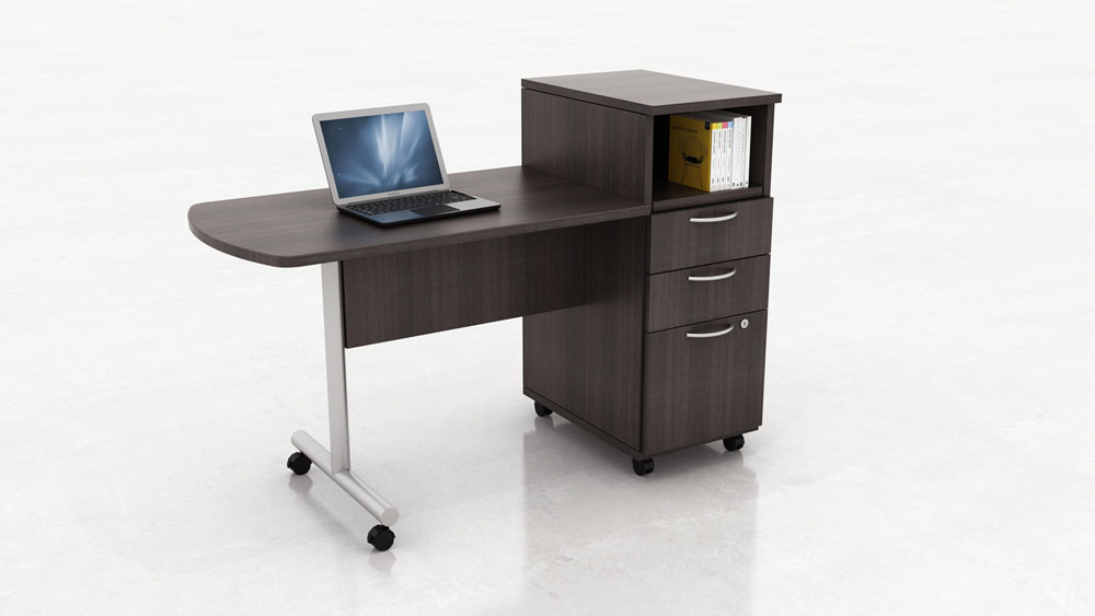 Classroom Environment